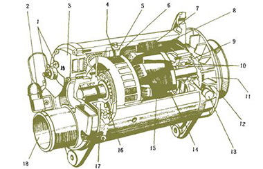 汽車發(fā)電機(jī)